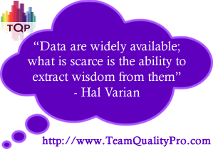 Hal Varian Big Data Quote