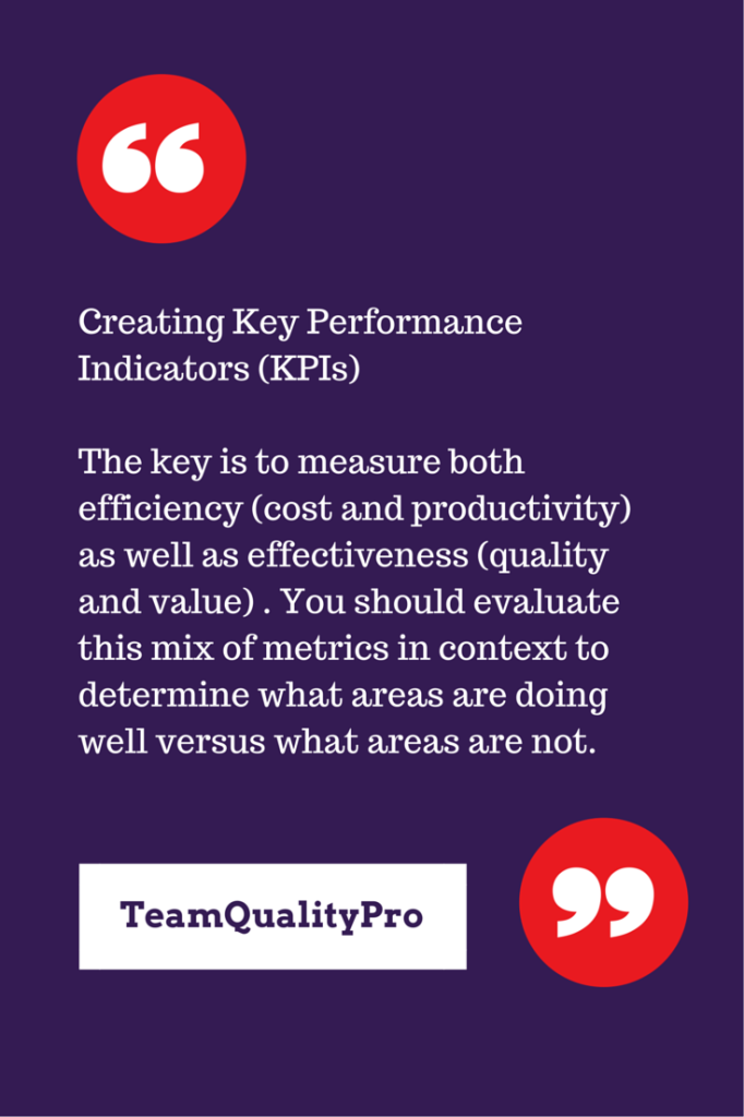 TeamQualityPro - Creating Key Performance Indicators